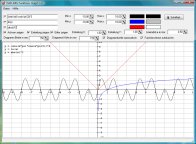 Screenshot von Funktions Graph 1.0.